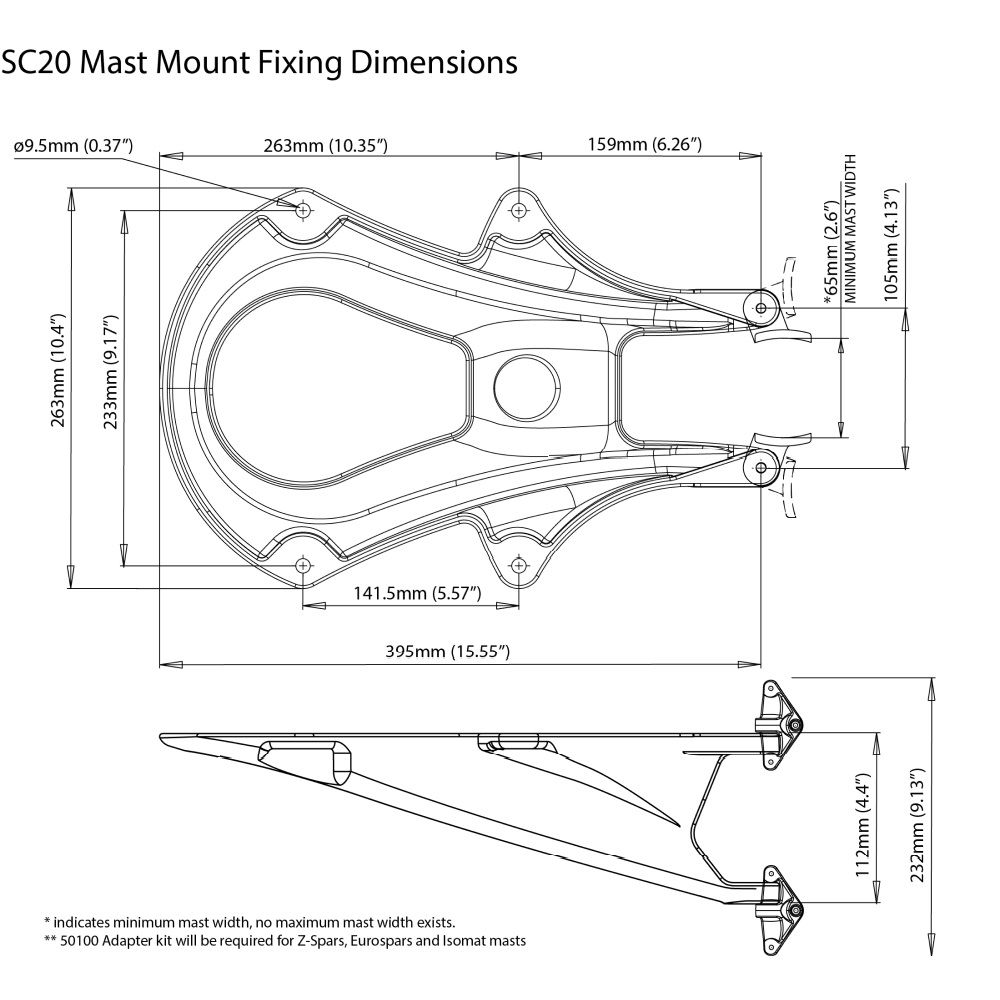 Scanstrut SC20 Mast Mount