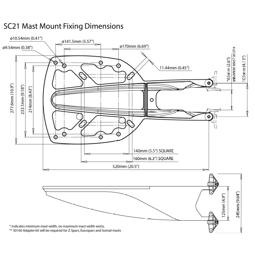 Scanstrut SC21 Mast Mount