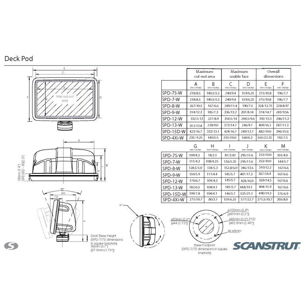 Scanstrut SPD-9-W 9" Deck Mount ScanPod