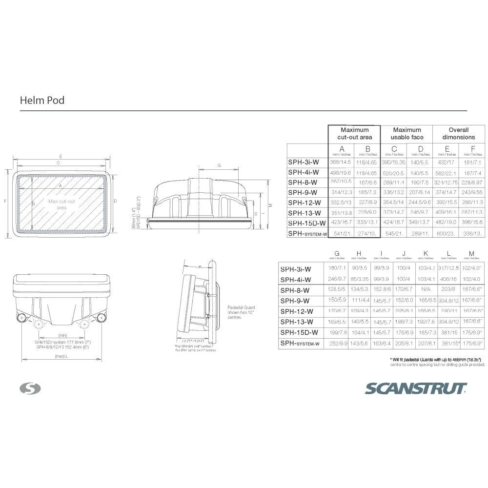 Scanstrut SPH-3I-W Multi Instrument Helm Pedestal ScanPod