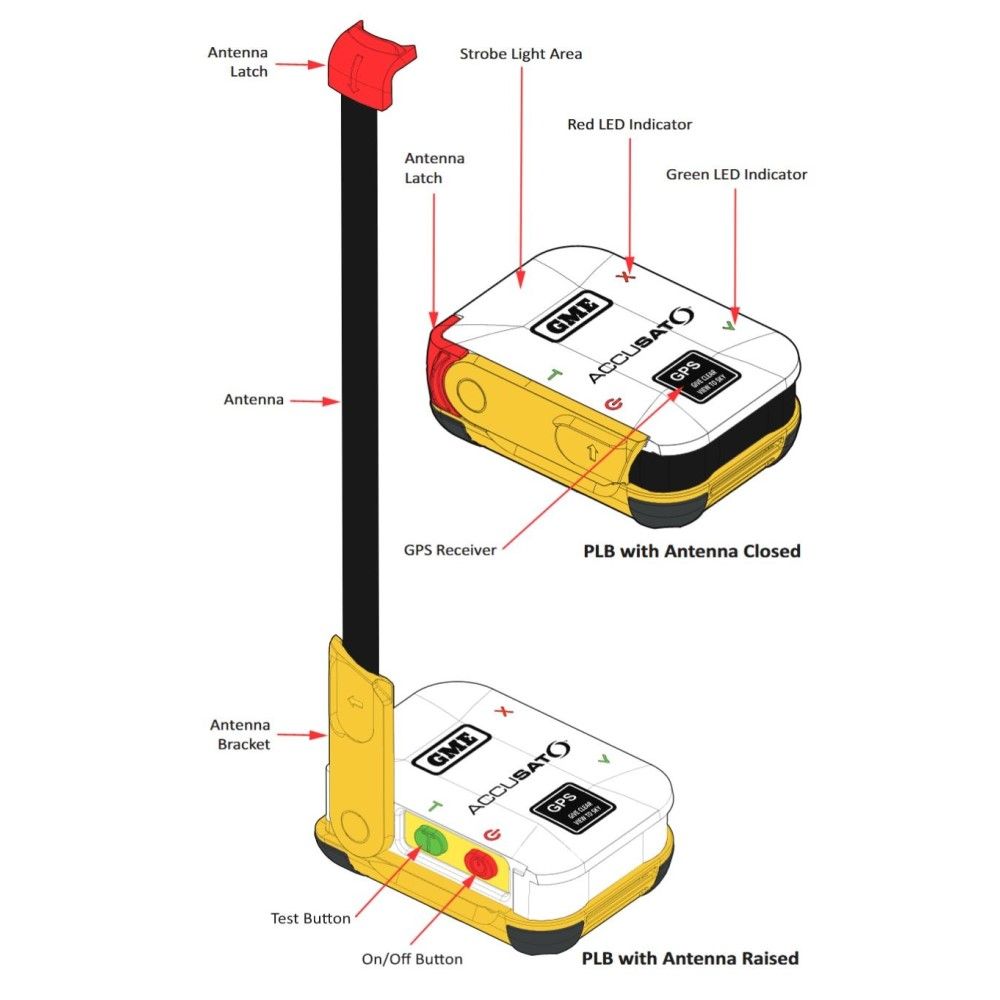 GME MT610G GPS Personal Locator Beacon - ROW
