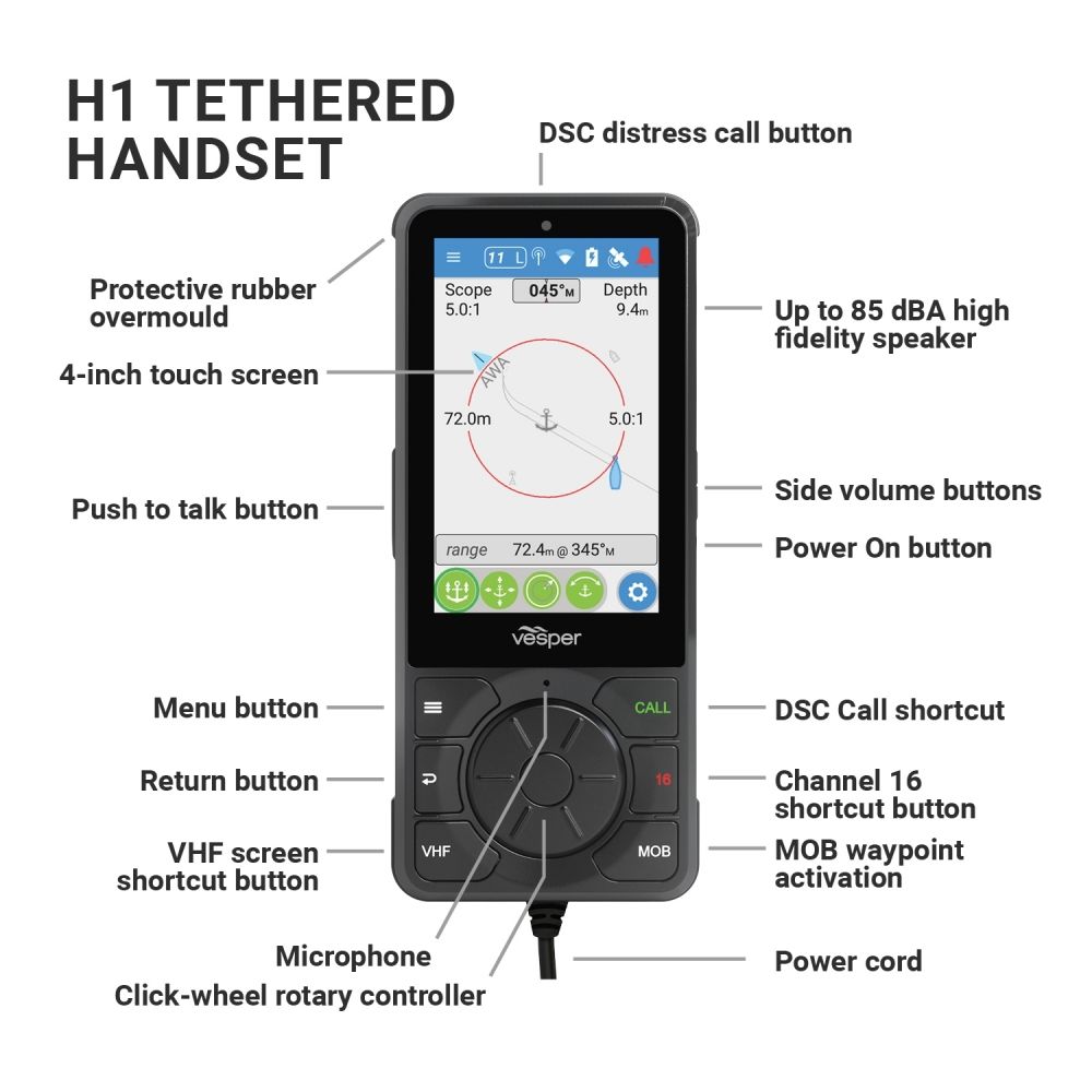 Vesper Cortex-V1 Marine VHF Radio with SOTDMA smartAIS & Wired Handset - RC2