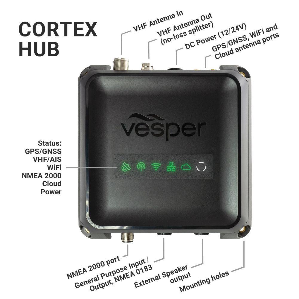Vesper Cortex-V1 Marine VHF Radio with SOTDMA smartAIS & Wired Handset - RC2