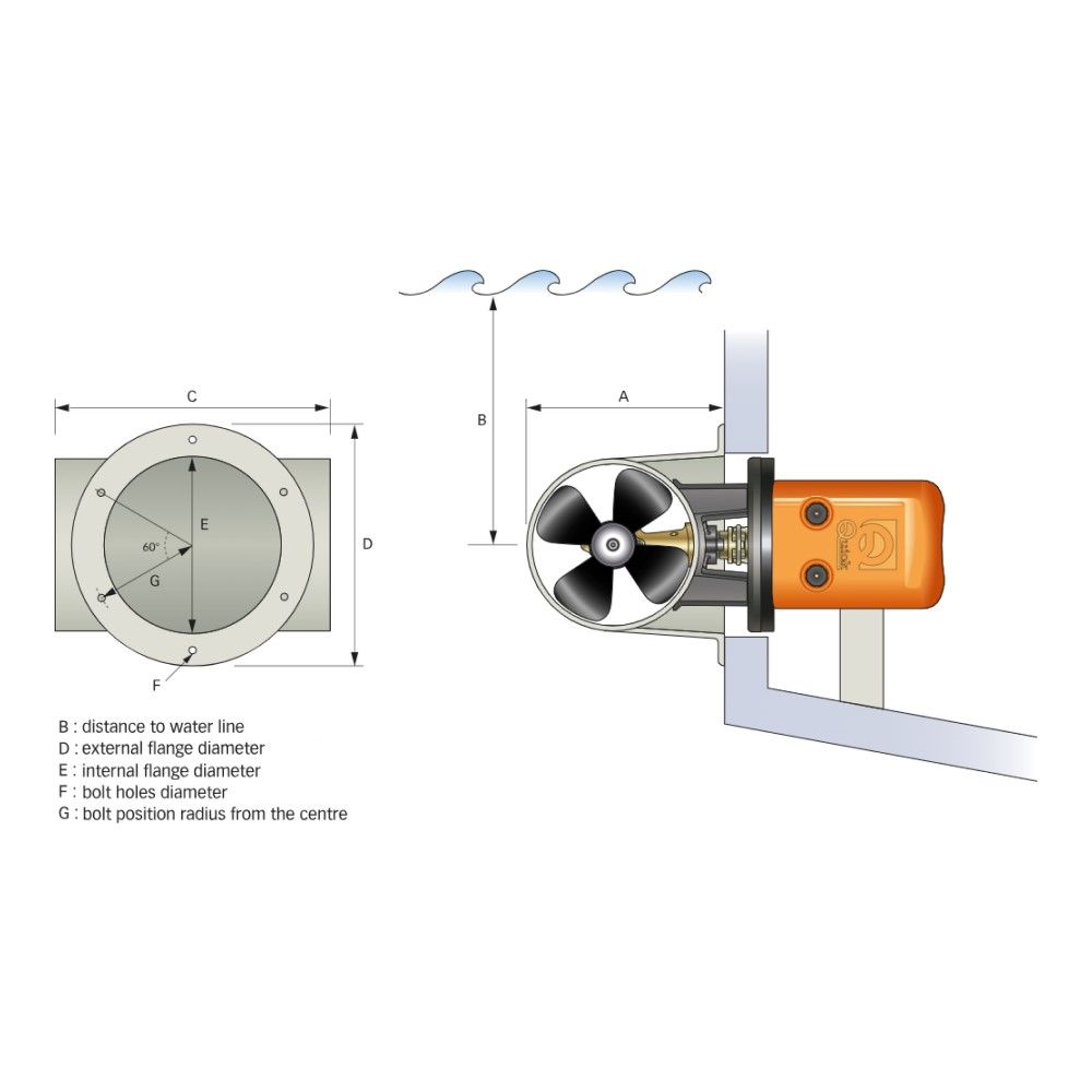 Quick GRP Stern Thruster Tunnel - 140mm