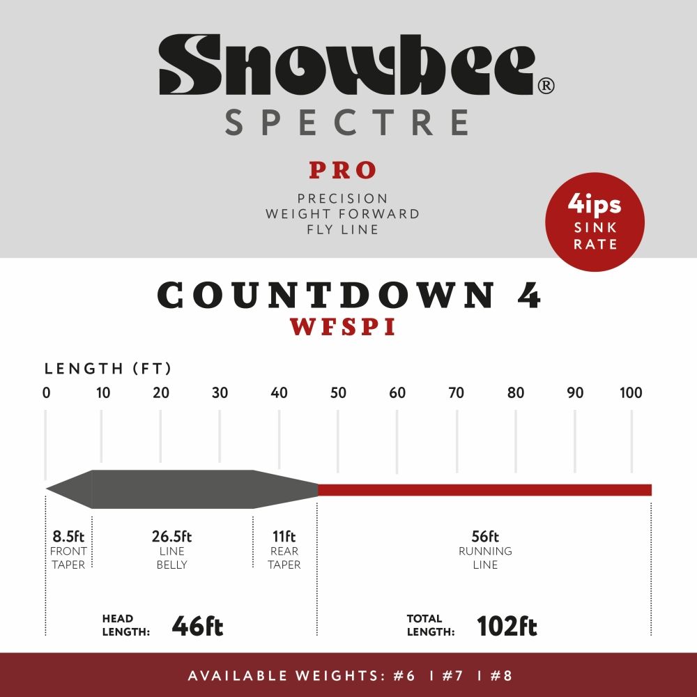 Spectre Pro Sinking Countdown 4 Fly Lines
