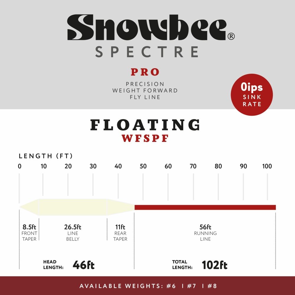 Snowbee Spectre Pro Floating Fly Lines