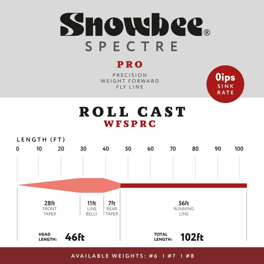 Snowbee Spectre Pro Roll Cast (Single Spey) Floating Fly Lines
