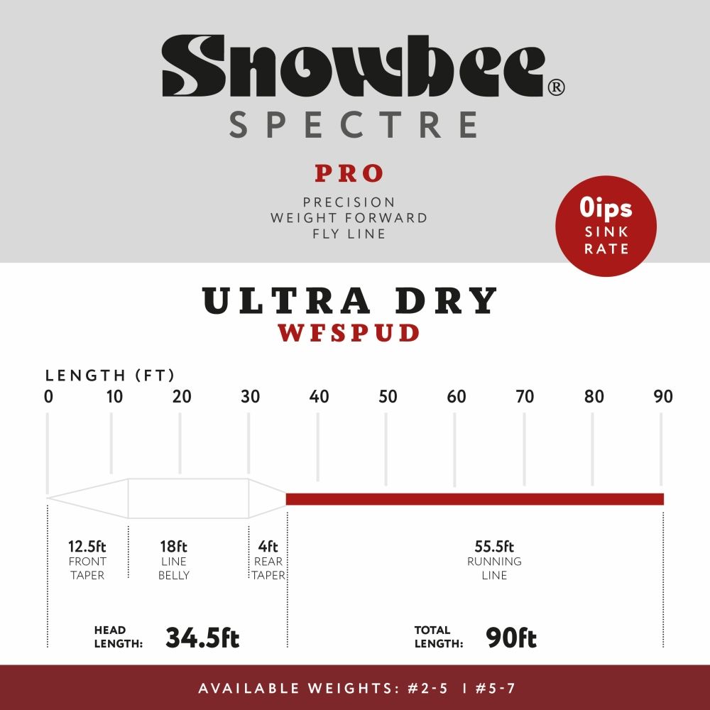 Snowbee Spectre Pro Ultra Dry Floating Fly Lines