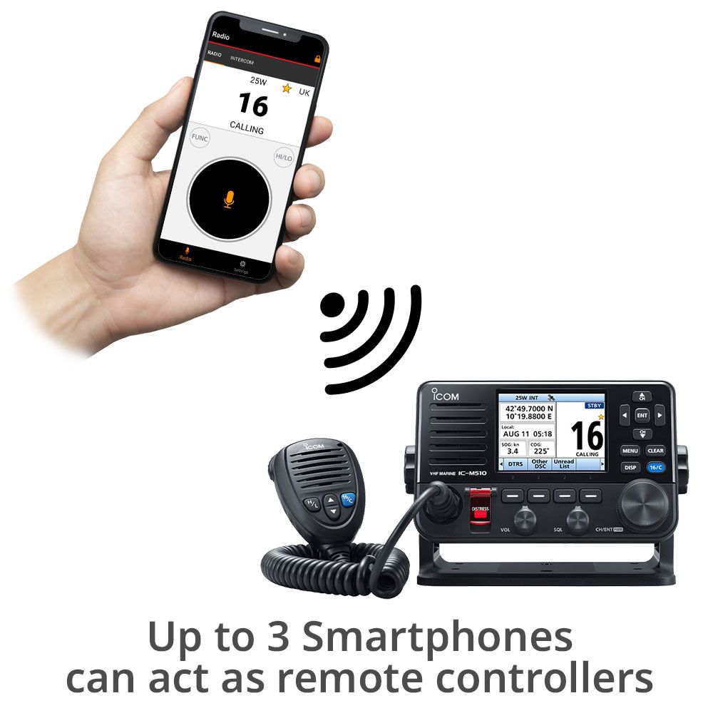 Icom IC-M510E Evo Marine VHF/DSC Radio with Smartphone Control